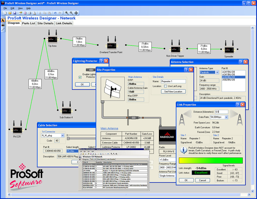 ProSoft Wireless Designer: uusi ainutlaatuinen ohjelmistotyökalu teollisuuden langattomiin projekteihin